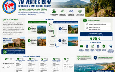 RUTA DE SENDERISMO VIA VERDE DE GIRONA