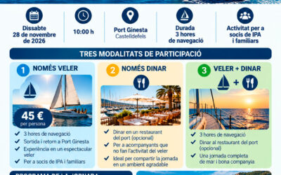 Salida en Velero por las Costas del Garraf